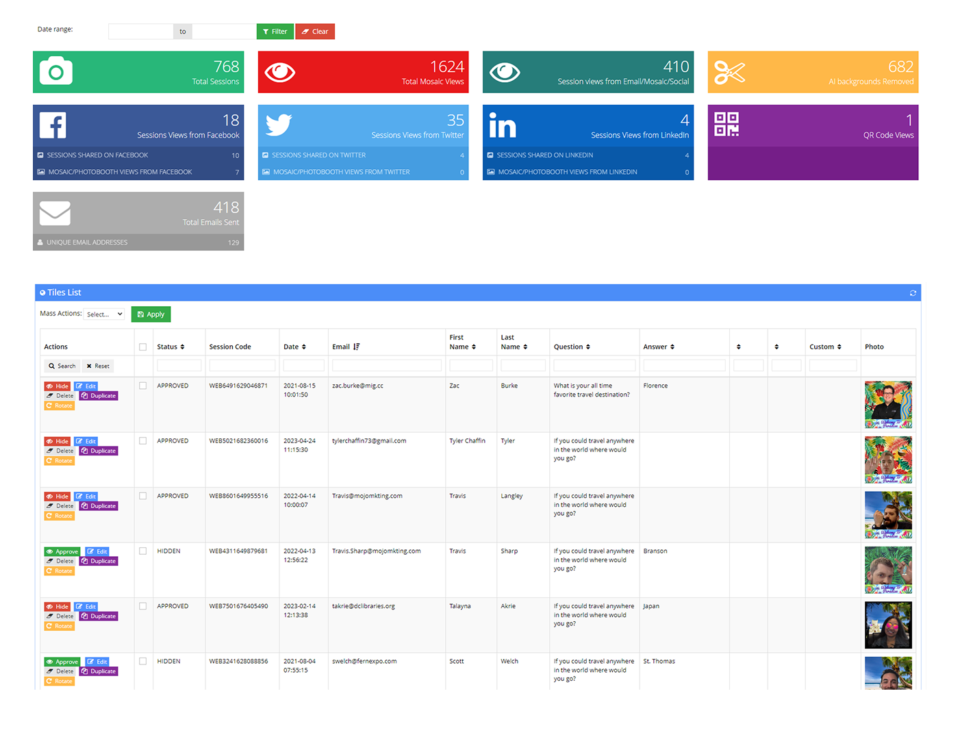 Client dashboard panel