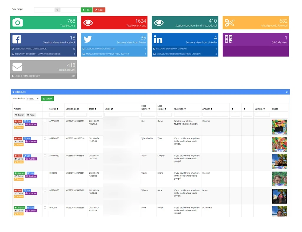 Client dashboard panel